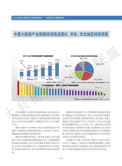 2020年中國(guó)大數(shù)據(jù)產(chǎn)業(yè)生態(tài)地圖 全景掃描與趨勢(shì)洞察