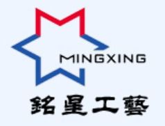 溫州工藝品產(chǎn)業(yè)全景 從公司名錄到異合首飾禮品網(wǎng)的大數(shù)據(jù)洞察